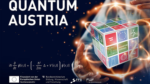 Header Quantum Austria